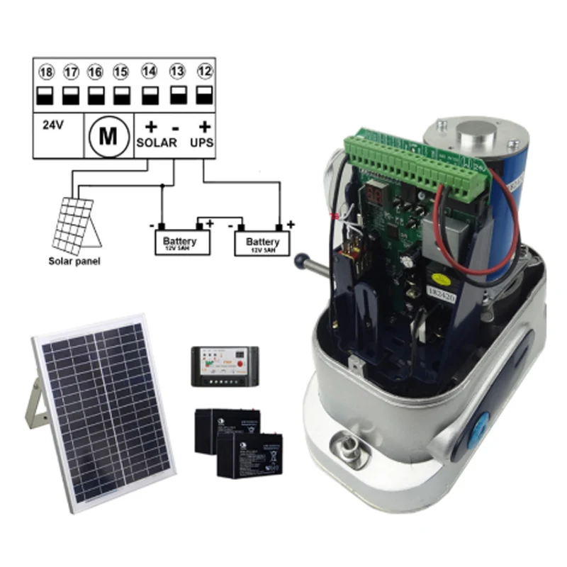 DC24V 500 кг ведомой шестерни автоматический Солнечный раздвижные ворота оператора
