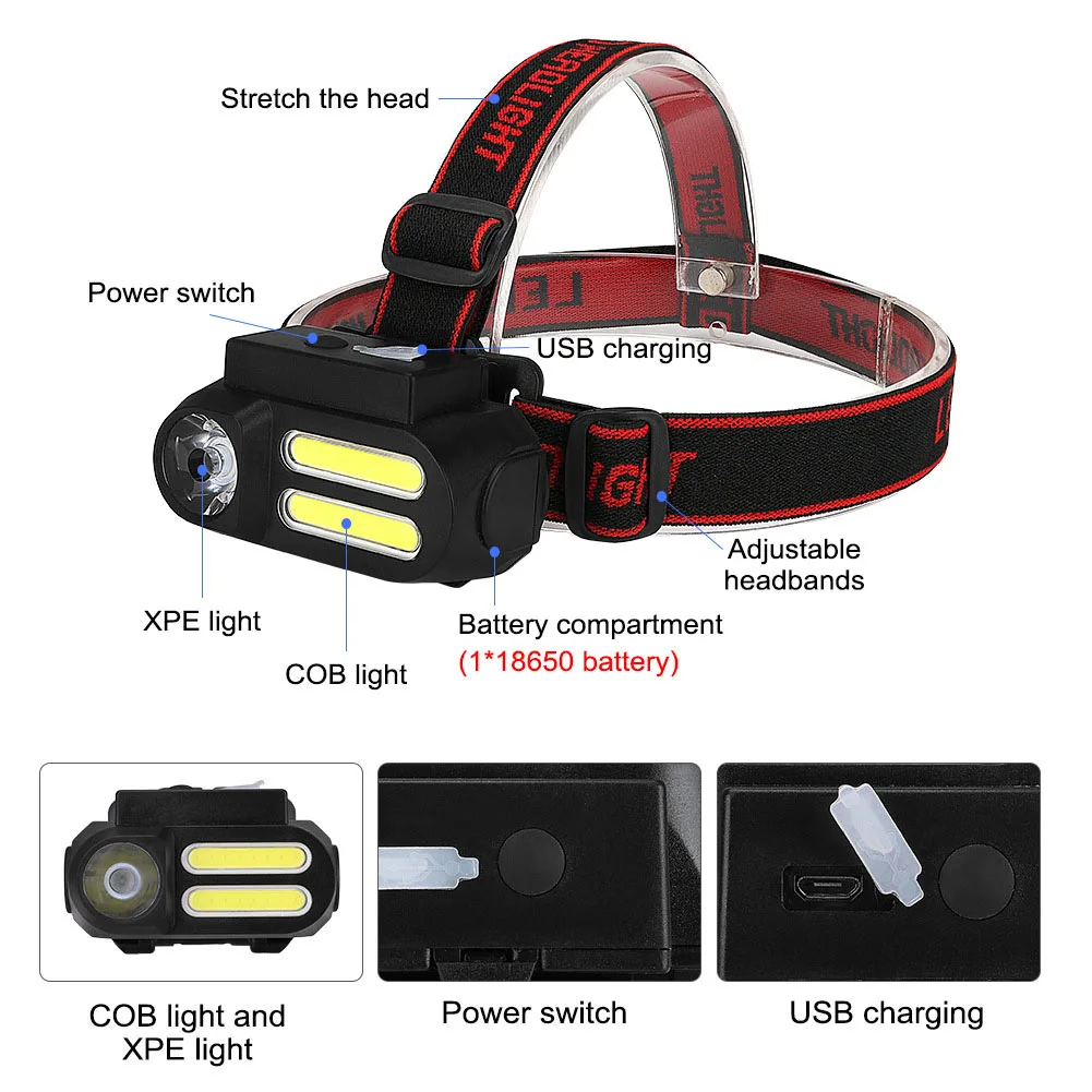 

Sensor Portable Headlamp Headlight USB Rechargeable Outdoor Hiking Camping Head COB and XPE Light Built-in Battery