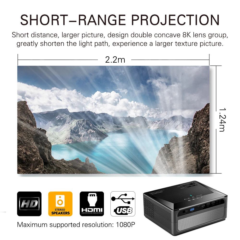 Проектор для домашнего кинотеатра BUIANUWOD проектор с поддержкой HDMI 1080P Full HD Wi Fi Android