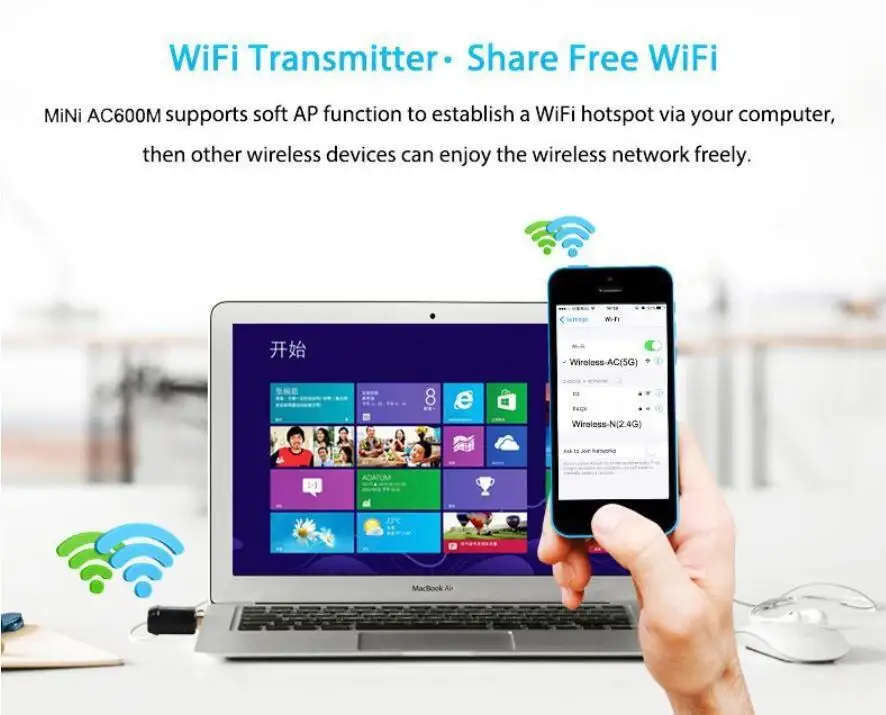 802.11ac беспроводной USB Wifi адаптер Nano-Sized USB Ethernet Сетевая карта 600 Мбит/с 2,4G 5 ГГц ПК WiFi приемник AC WiFi ключ