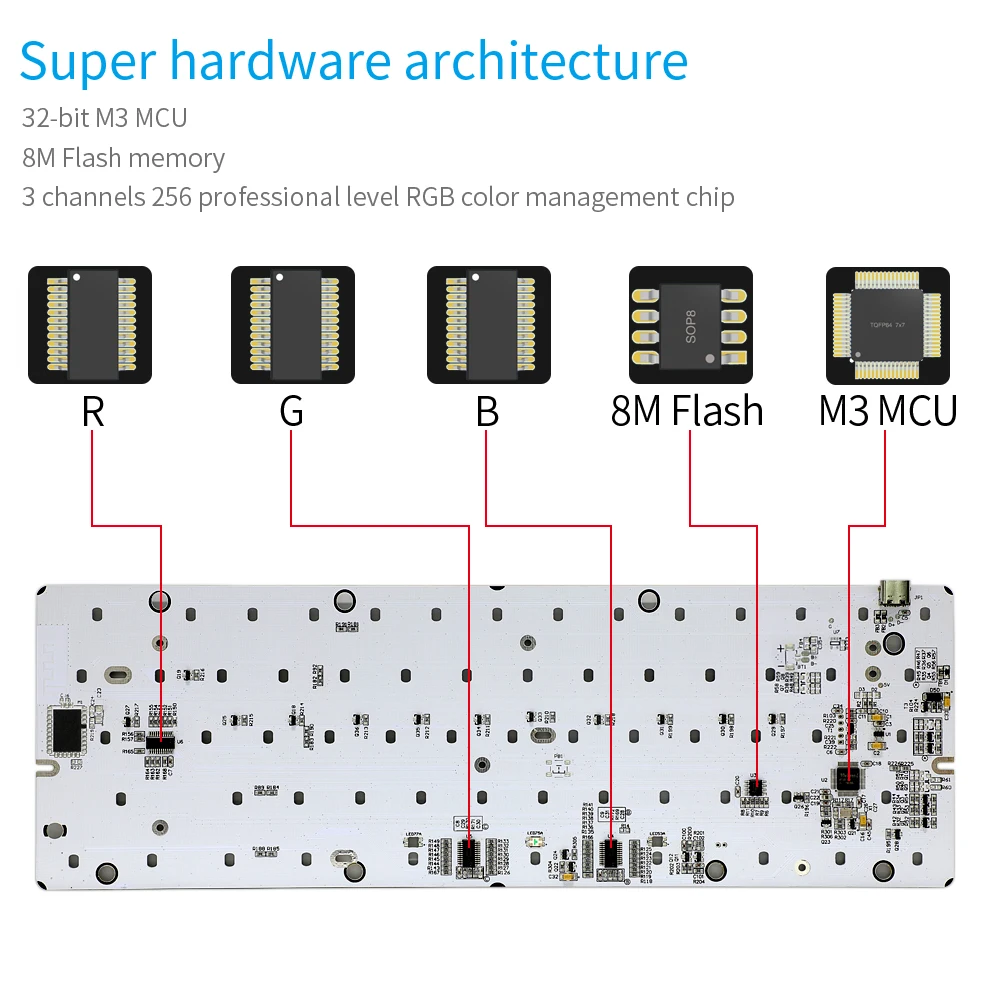 skyloong mini portable 60 gamer mechanical keyboard hot swap rgb backlit gateron yellow 3pin switch gk61 sk61 ak61 key keyboard free global shipping