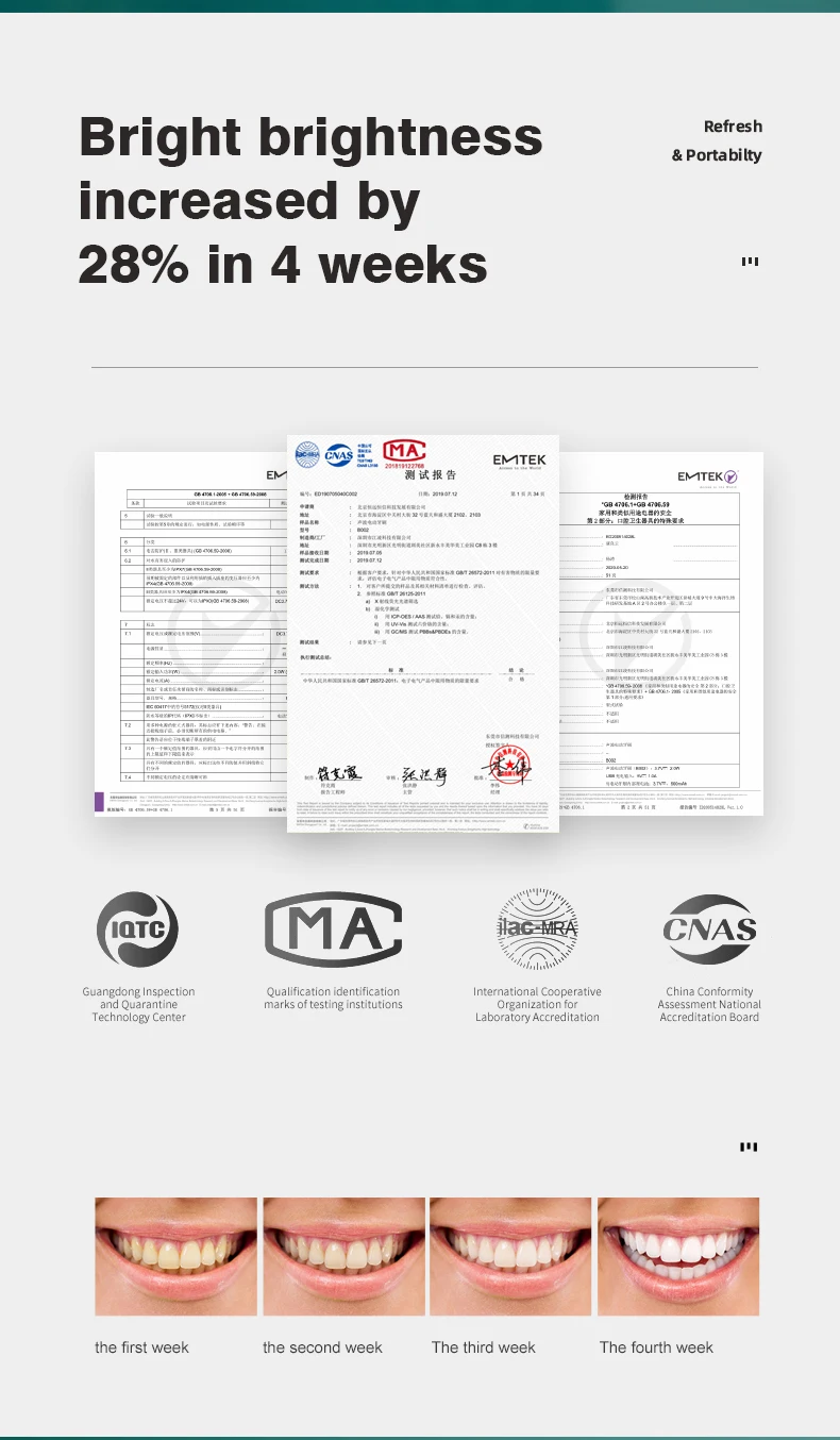 

Sonic Toothbrush IPX7 Waterproof 5 Mode 45000 Minute Professional Sterilization Protect Teeth Electric Toothbrush