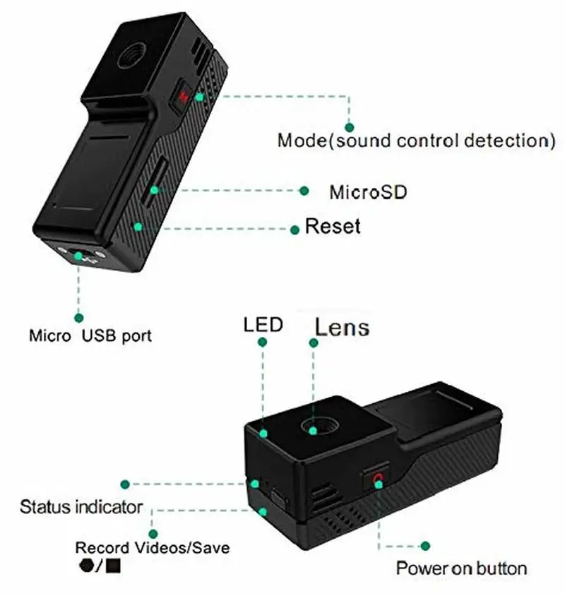 MD80 мини DV DVR Спортивная камера Full HD для шлема велосипеда/мотоцикла микро с