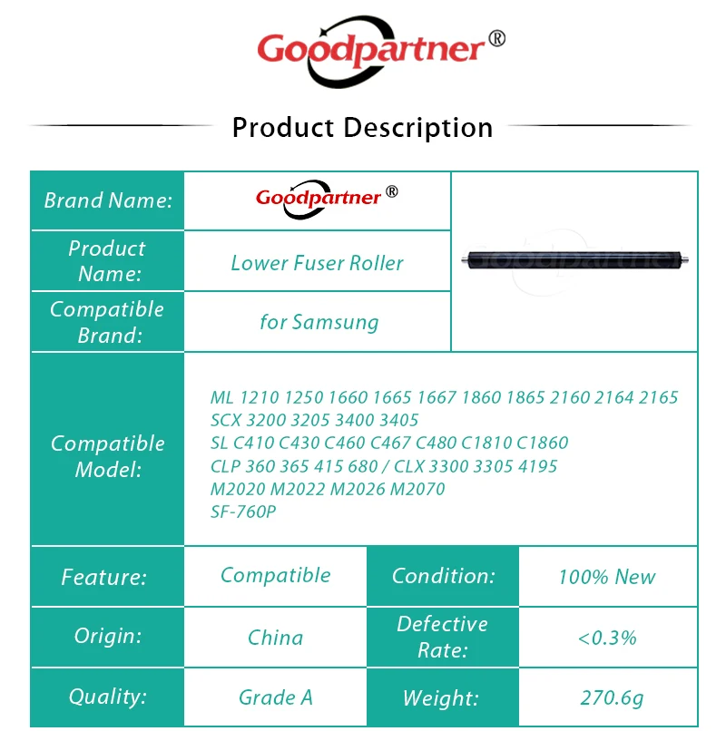1X Lower Fuser Roller for Samsung ML 1210 1250 1660 1665 1667 1860 1865 2160 2164 2165 SCX 3200 3205 3400 3405 CLP 360 365 415 | Компьютеры