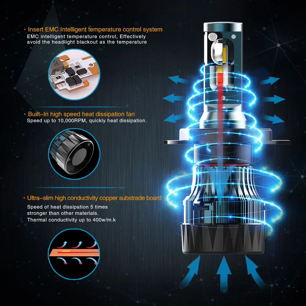 Светодиодные Автомобильные фары NOVSIGHT H4 H7 H11 H8 H9 9005 HB3 9006 HB4 H13 60 Вт 6500 лм