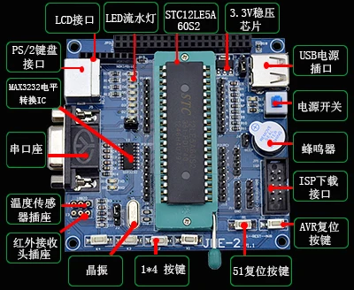 

51 Development Board JME-2 Core Board Minimum System