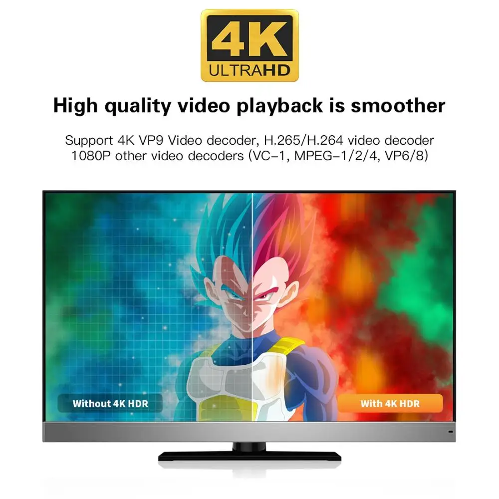 ТВ-приставка LEMADO LET1 Android 9 0 RK3318 4 Гб 64 4K Netflix Youtube Google Voice Assistant Breathing light TV Box |