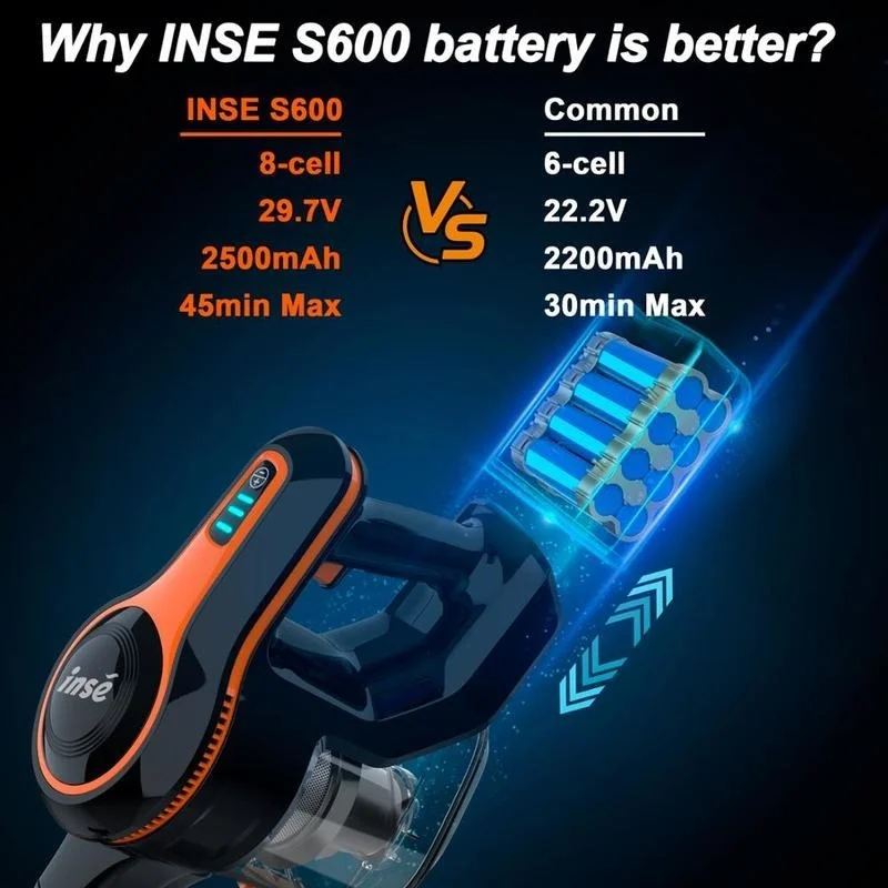 Беспроводной пылесос INSE с бесщеточным Мотором S600 40 минут работы перезаряжаемая