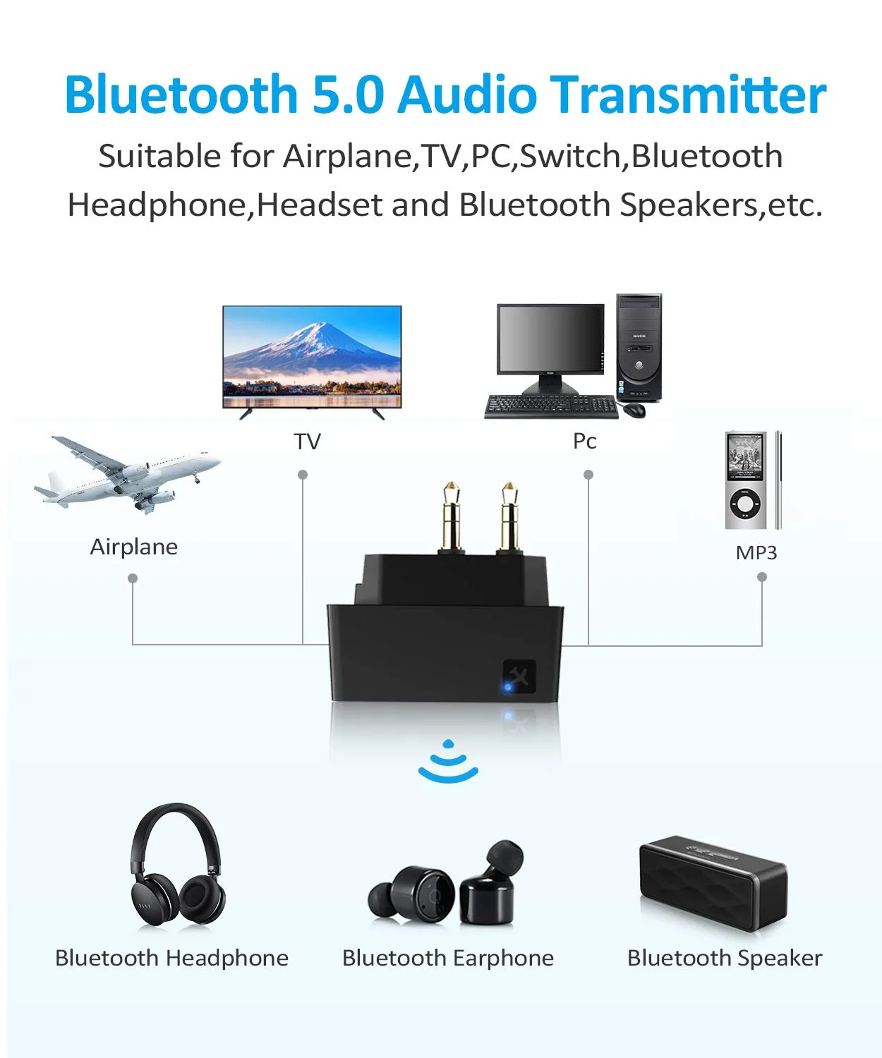 Адаптер для полета самолета адаптер Bluetooth 5 0 A2DP наушников Bose 700 QC30 QC35 SoundSport