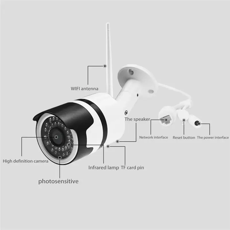 

1080P IP Camera Smart Home Kamera With Beveiliging Audio Waterproof CCTV Surveillance Infrared Night Vision WIfi Camera Outdoor