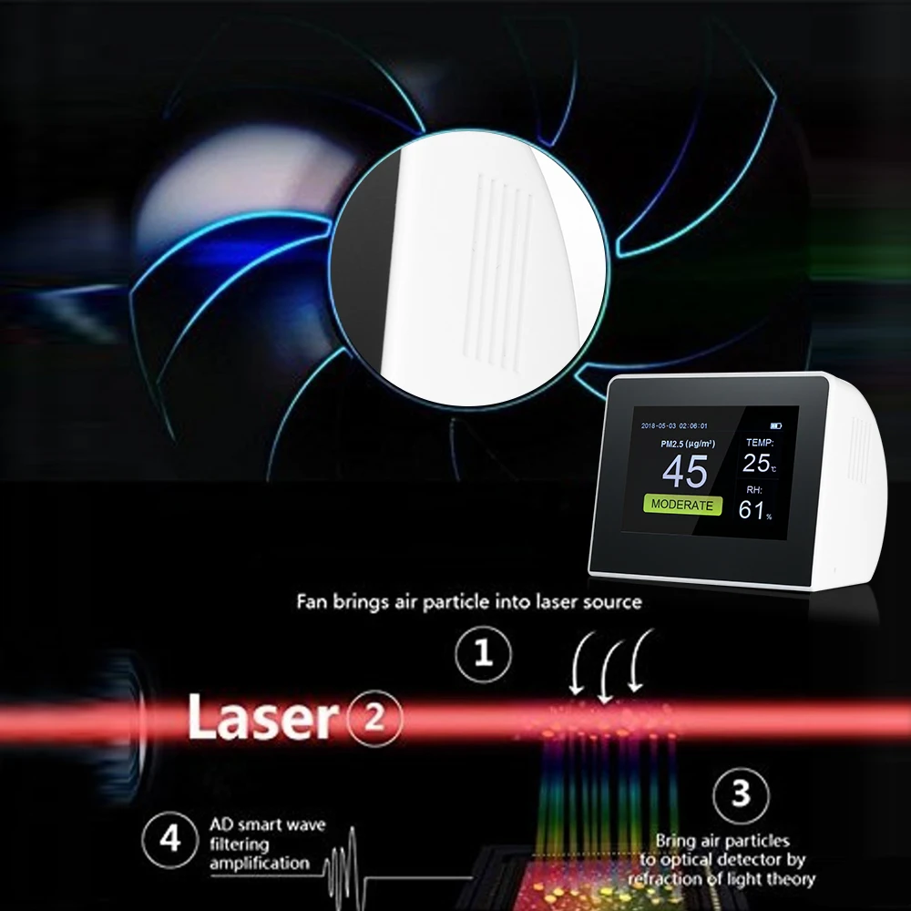 В помещении/на открытом воздухе цифровой качества воздуха монитор-детектор газа