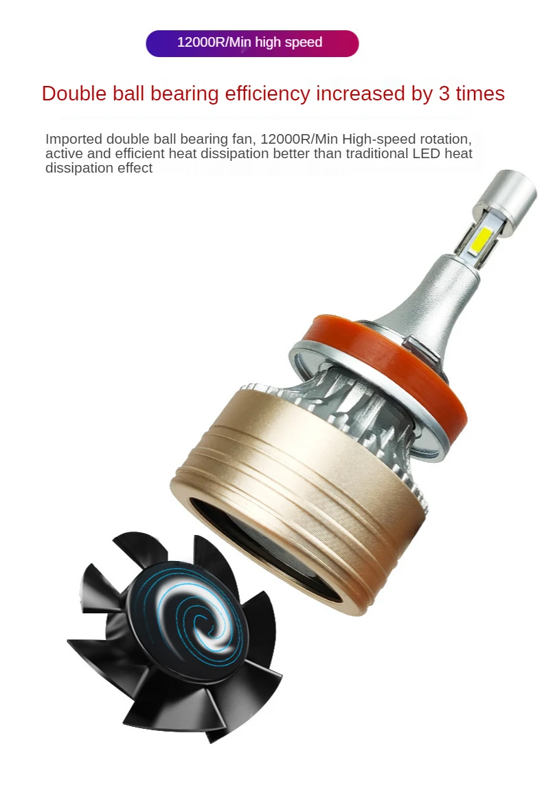 

Mini Size Canbus H4 H7 H1 H3 H11 H8 H9 9005 9006 HB39012 LED Car Headlight Bulb 55W 5500LM Auto LED Lamp 6000K 12V