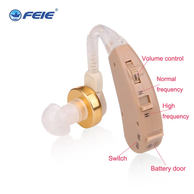 

S-168 Plastic Super Mini Adjustable Hearing Aids Ear Sound Amplifier Volume Tone Listen Hearing Aid Kit Hook In Ear