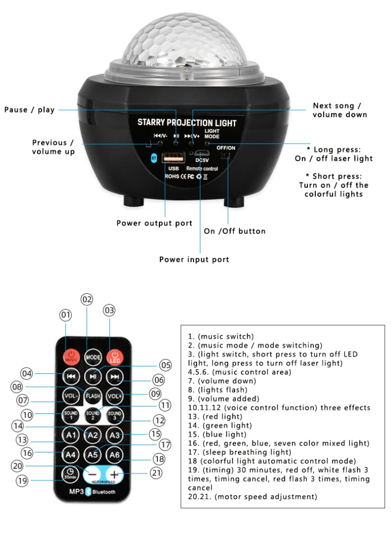 

Colorful LED Starry Sky Night Light Projector Galaxy For Children Kids Room Bluetooth Speaker Lamp