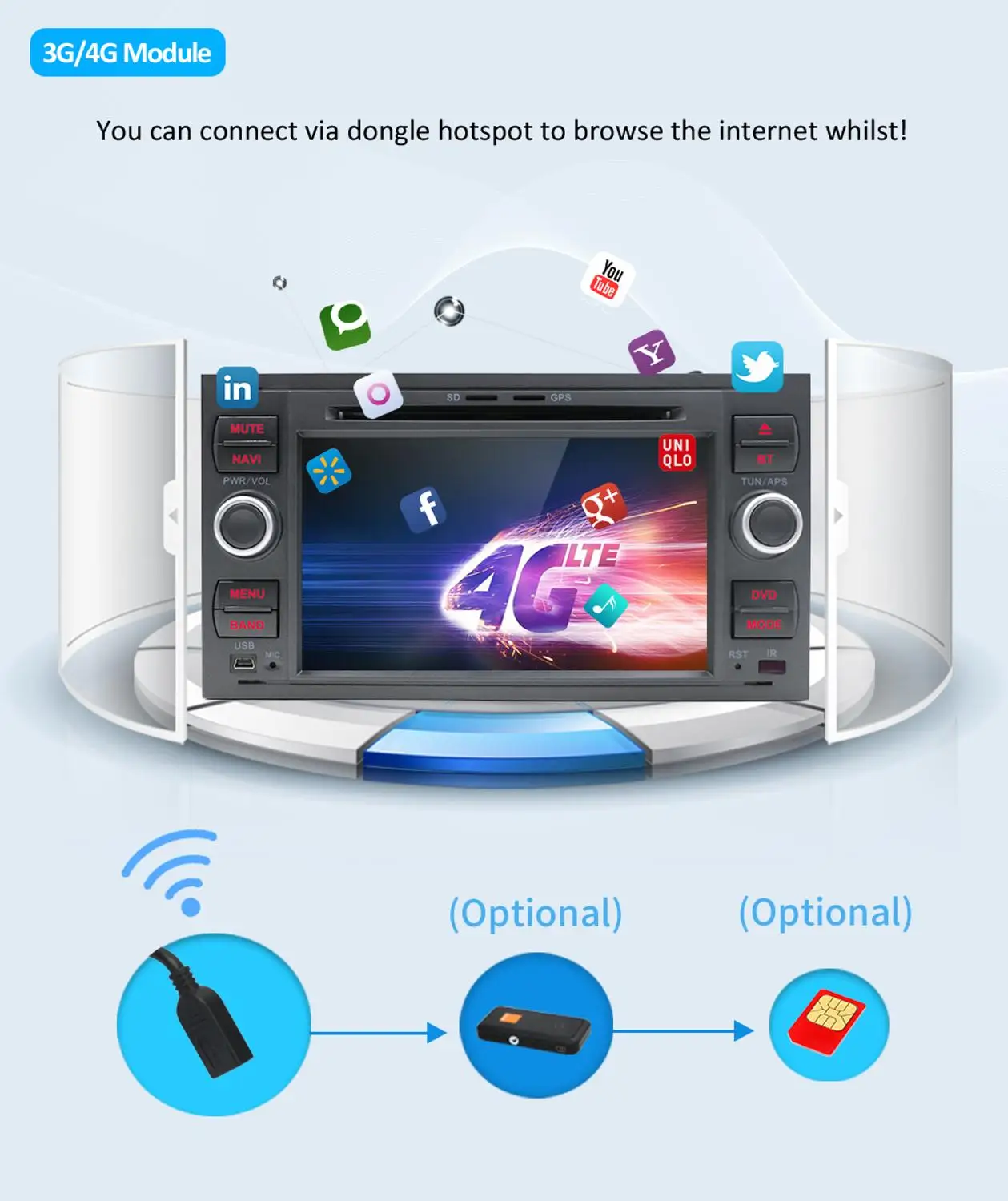 PX6 4G+64G 2 Din Android 10 Car DVD Player GPS Navigation DSP for Ford connect S-Max C-max Kuga Fusion Transit Fiesta Focus II | Автомобили