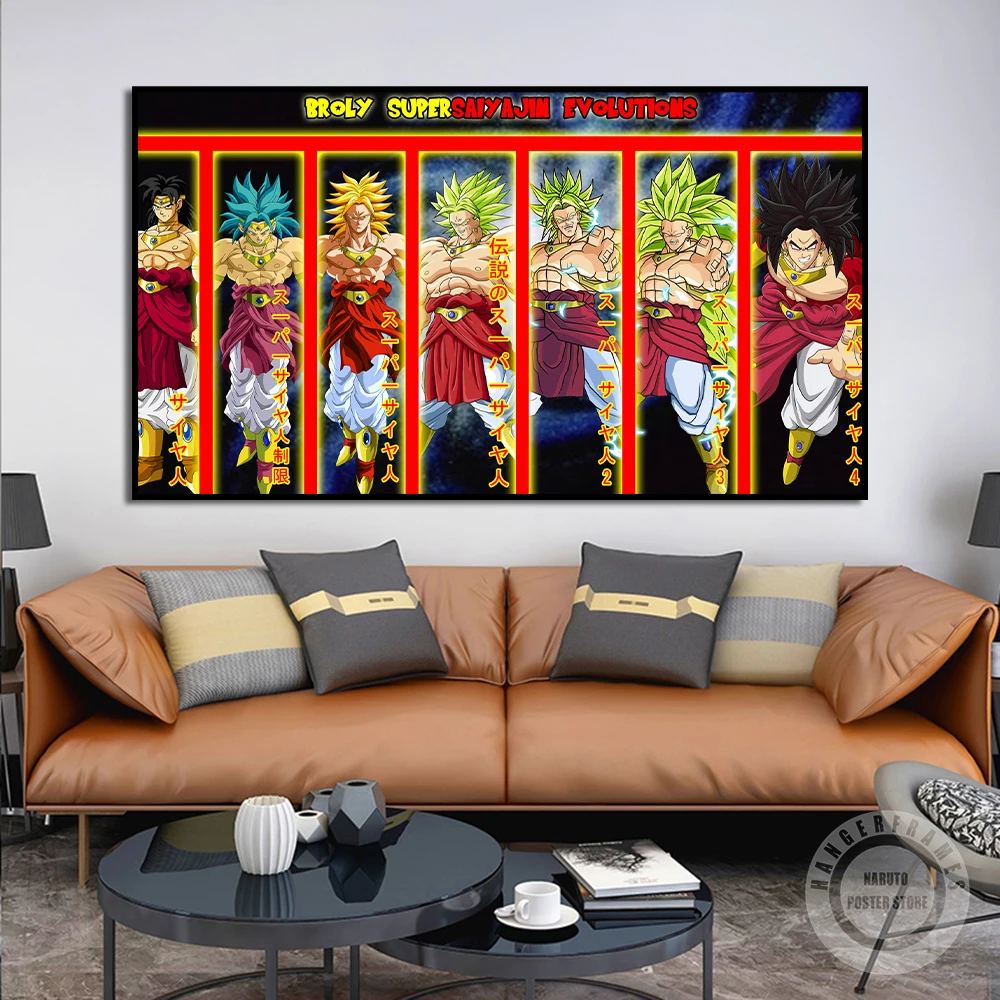 

Japanese Anime Dragon Ball Poster Broly Super Saiyajin Evolutions Poster Wall Art Prints On Canvas Painting Home Kids Room Decor