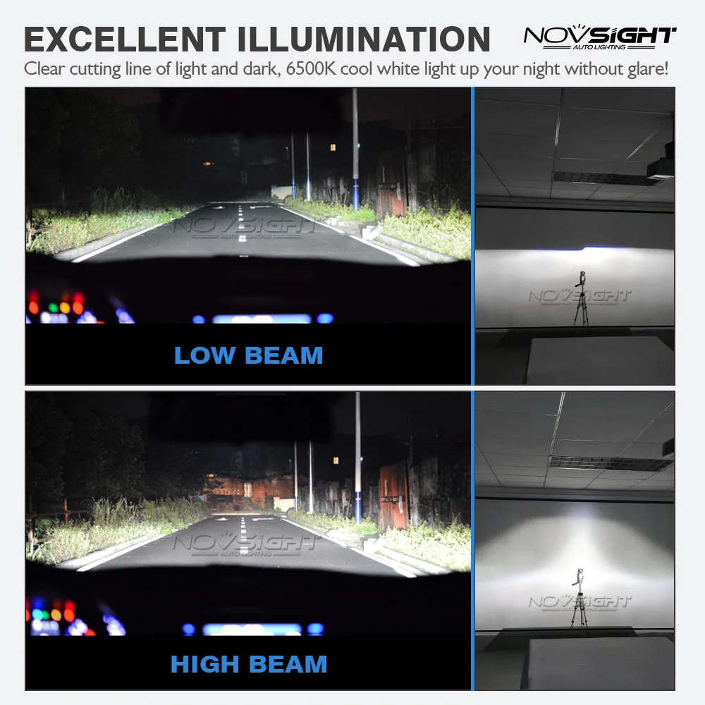 Светодиодные лампы NOVSIGHT H7 для автомобильных фар H4 H11 H1 H3 H8 H9 9005 9006 9007 H13 72 Вт 10000LM
