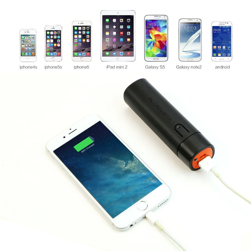 Внешний аккумулятор ALLPOWERS для iPhone Samsung Huwei Xiaomi OPPO Vivo OnePlus ZTE Sony HTC Nokia Motorola|Внешние