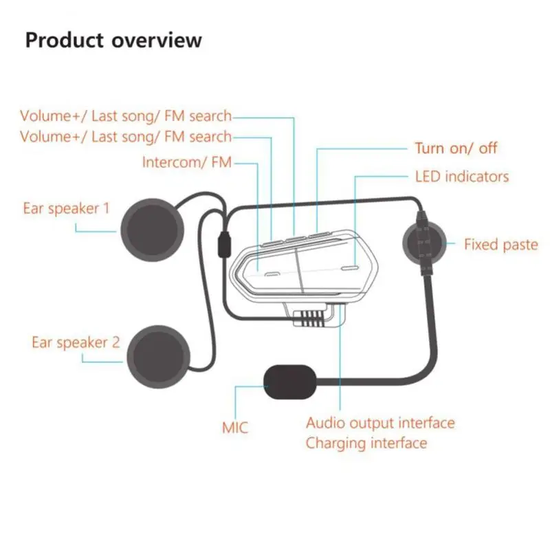 

Qtb35 Bluetooth 4.1 Helmet Headset Wireless Waterproof Stereo Sound Headphones Compatible With Most Motorcycle Scooter Helmets