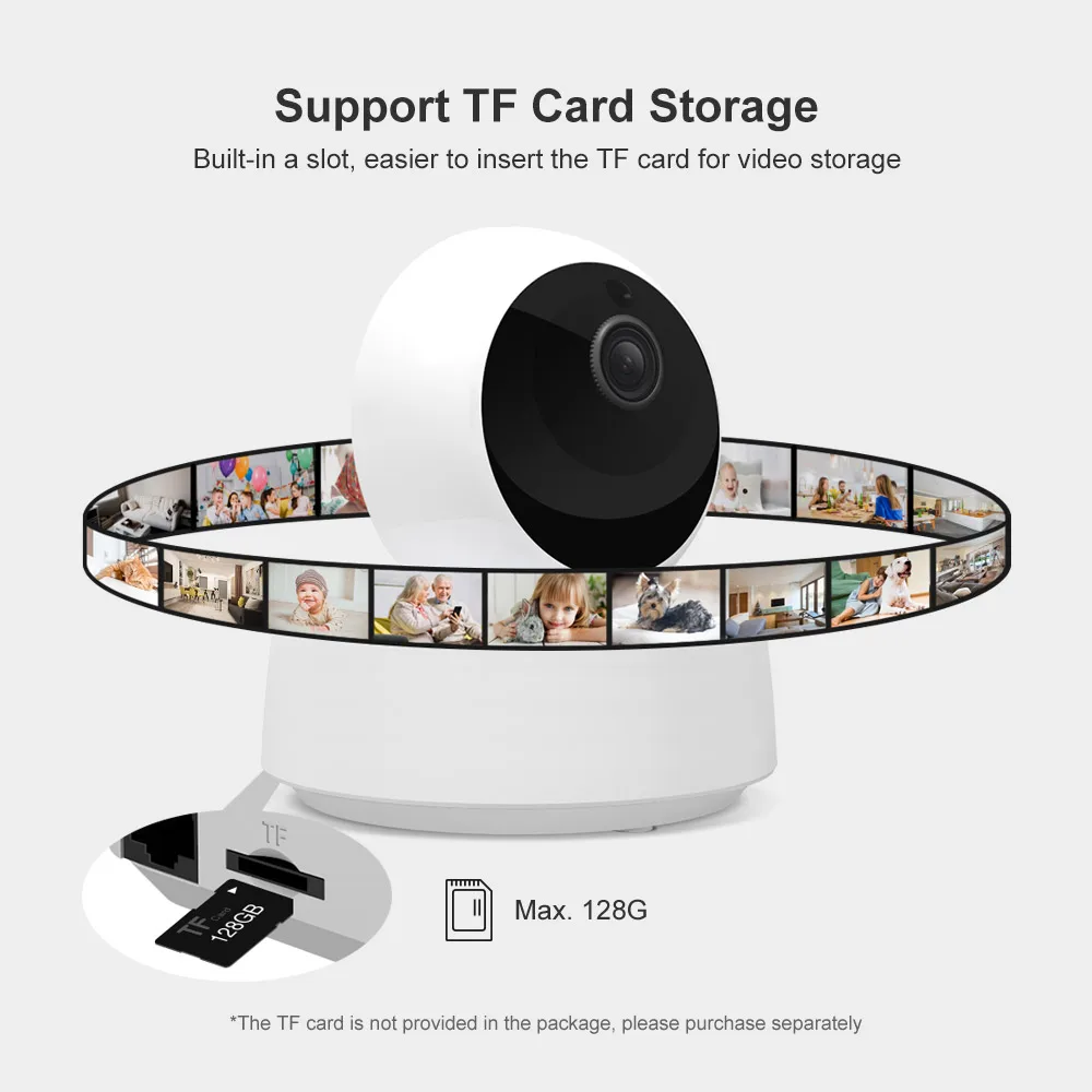 Беспроводная ip камера видеонаблюдения Sonoff 1080P HD Wi Fi управление через приложение