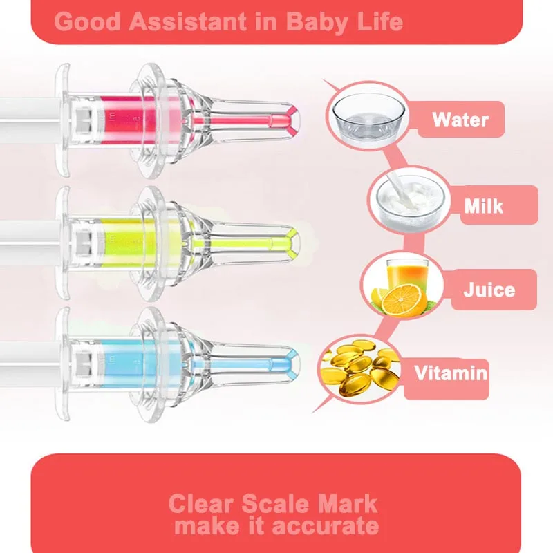 Умная медицина игла дозатора дозатор для лекарств сжимающая капельница прибор