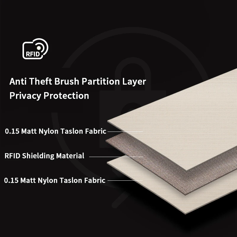 Сумка на пояс с RFID-защитой и двумя карманами для мужчин женщин |