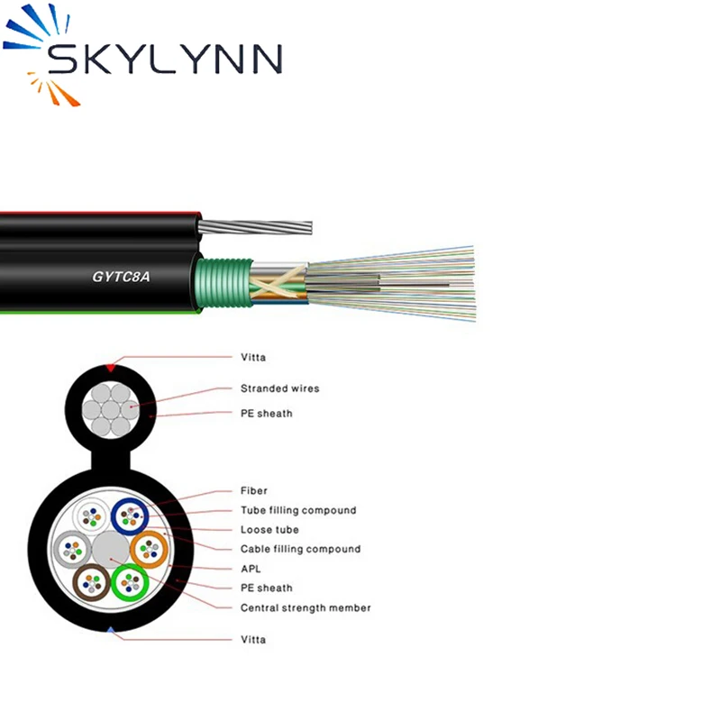 Customized Self-Supporting Single Mode 2-288 Core Figure 8 Aerial PE Jacket Outdoor Fiber Optic Cable GYTC8S GYTC8A