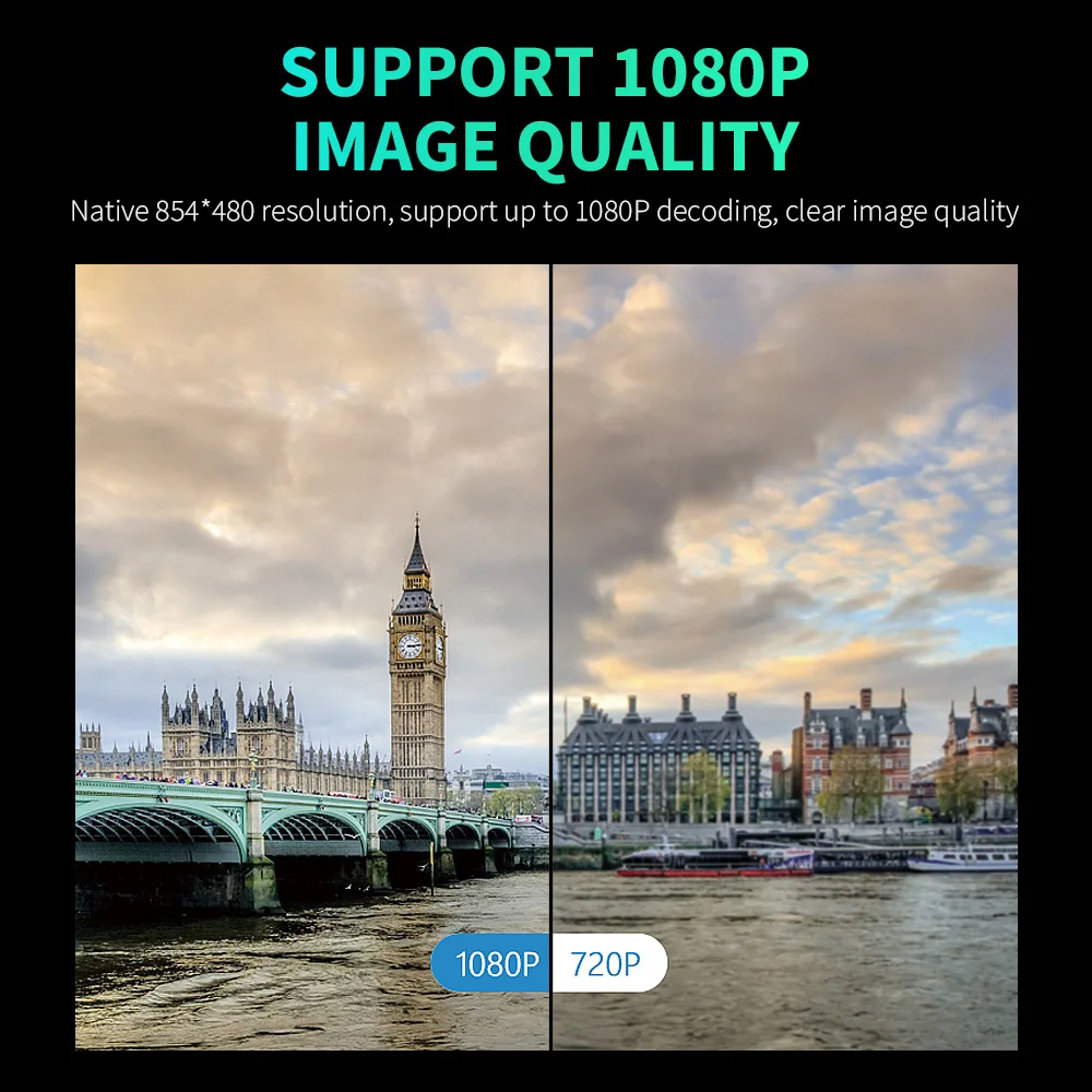Проектор Lenovo LXP200 портативный с поддержкой разрешения 1080P 200ANSI-люмен - купить по