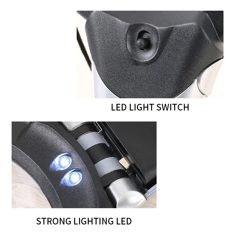 Новый ручной светодиодный лупа светящаяся бижутерия для чтения шеи