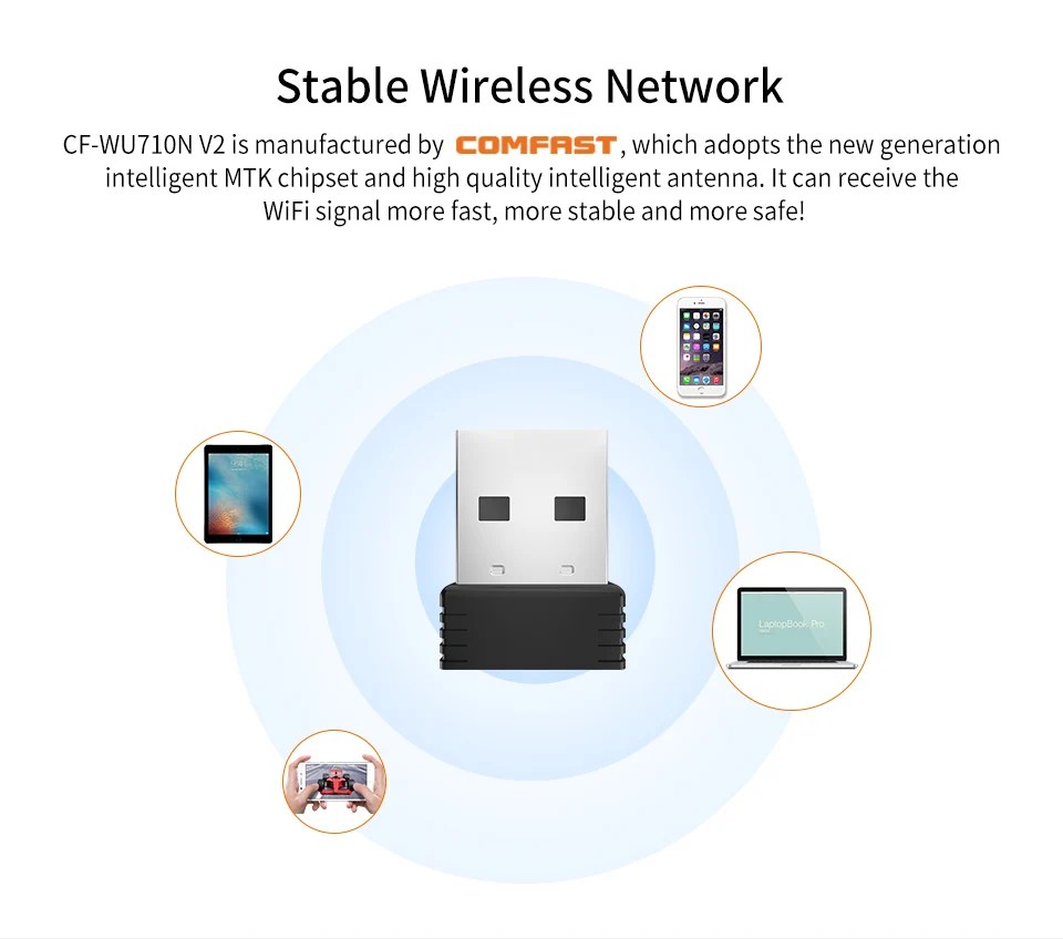 

10p With Retail pack 150Mbps USB wireless network card WiFi signal transmitter receiver desktop WLAN USB Adapter CF-WU810N