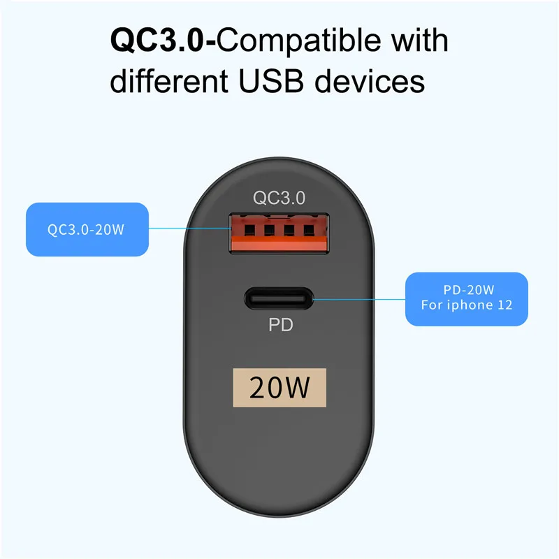 EU US UK Plug PD 20W USB C Charger Quick Charge 4.0 3.0 QC4.0 PD3.0 USB-C Type Fast For iPhone 13 12 12Mini on - Зарядное устройство USB C PD 20W с разъемами EU US UK, быстрая зарядка 4.0 3.0 QC4.0 PD3.0, USB-C типа, быстрое зарядное устройство для iPhone