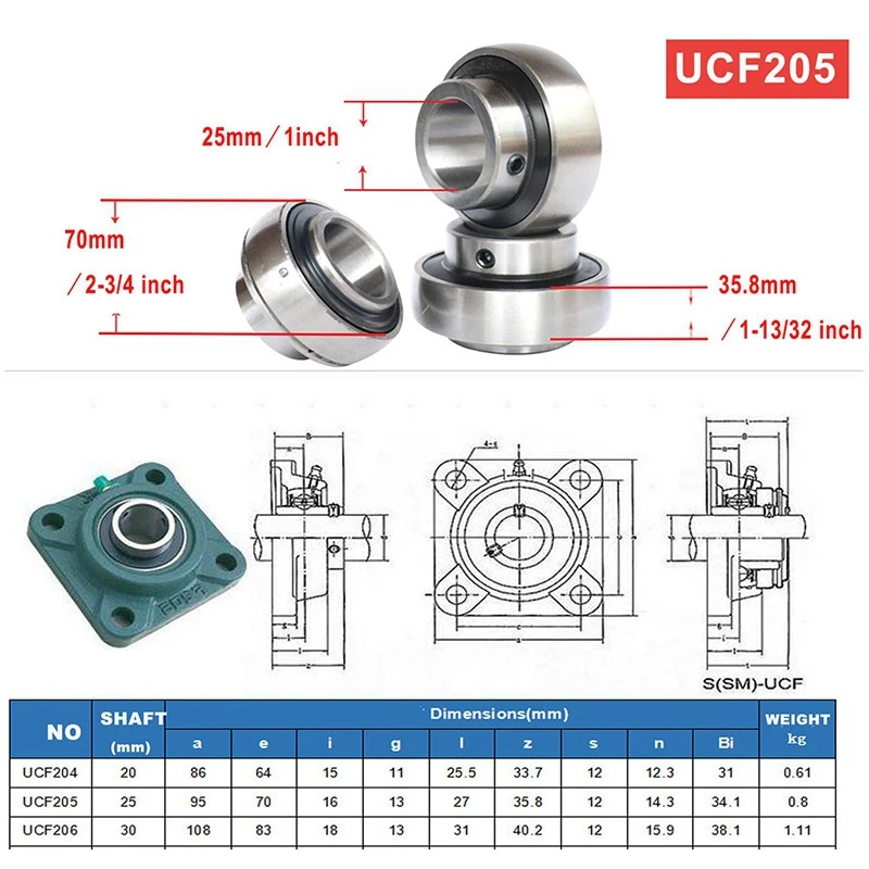 

Square Outer Spherical Bearing with Seat Bearing for Engineering Machinery High-Quality Flange Bearing