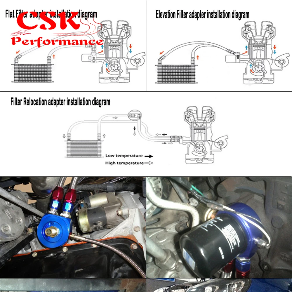 Универсальный Масляный радиатор коробки передач двигателя AN10 30 рядов 248 мм