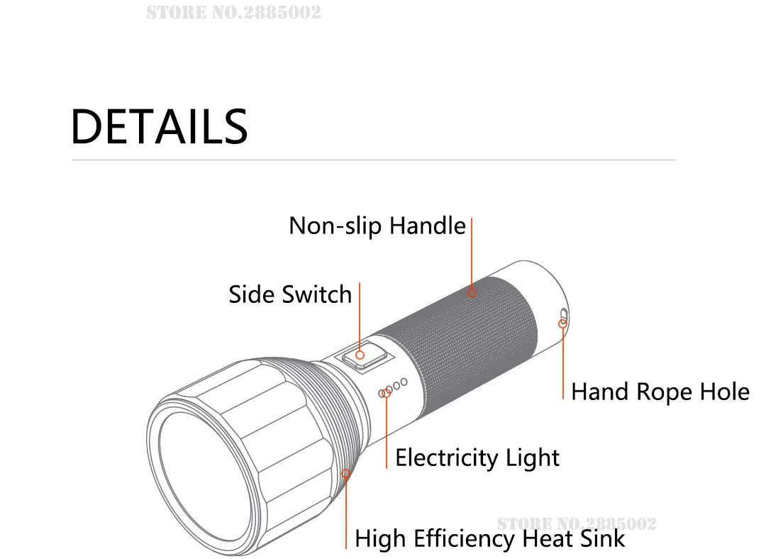 Xiaomi NexTool 2000 лм 380 м наружный светильник-вспышка 5 режимов USB Перезаряжаемый IPX7 водонепроницаемый портативный светильник-вспышка для путешествий и кемпинга