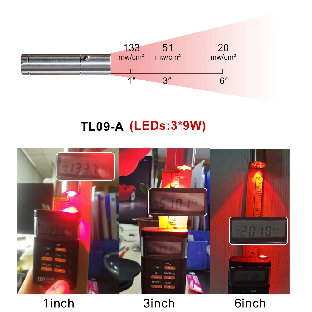 

Class II Portable red light therapy LED therapy light 670nm 850nm for pain relief