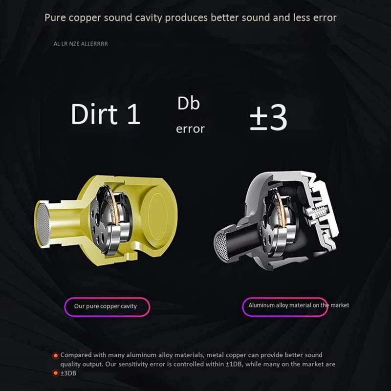 DZX Headphone Resin Inverted Mold Game Earplug Monitor with Microphone Wire Control Headset 0.78 Dual-Pin Plug | Электроника