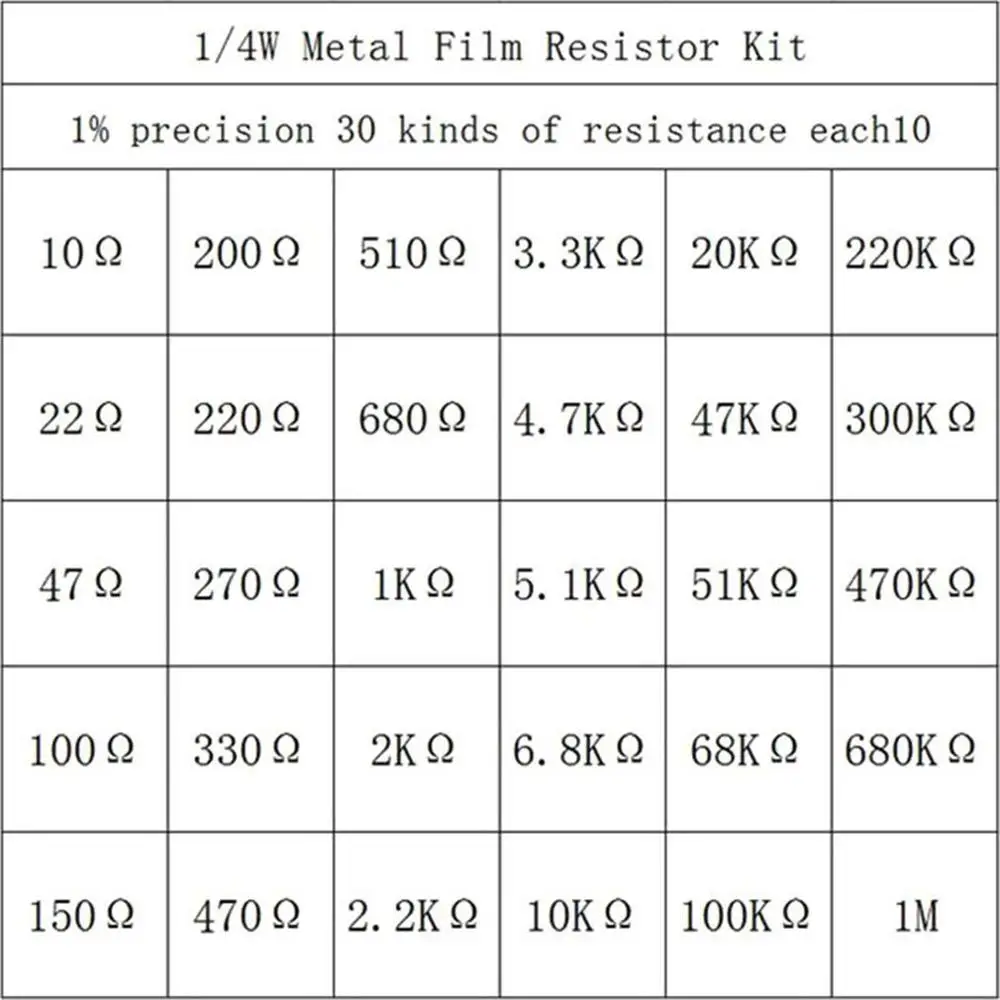 

NEW 600 Pcs 30 Kinds Each Value Metal Film Resistor Pack 1/4W 1% resistor assorted Kit Set 14-21 Value Resistance Assortment Kit