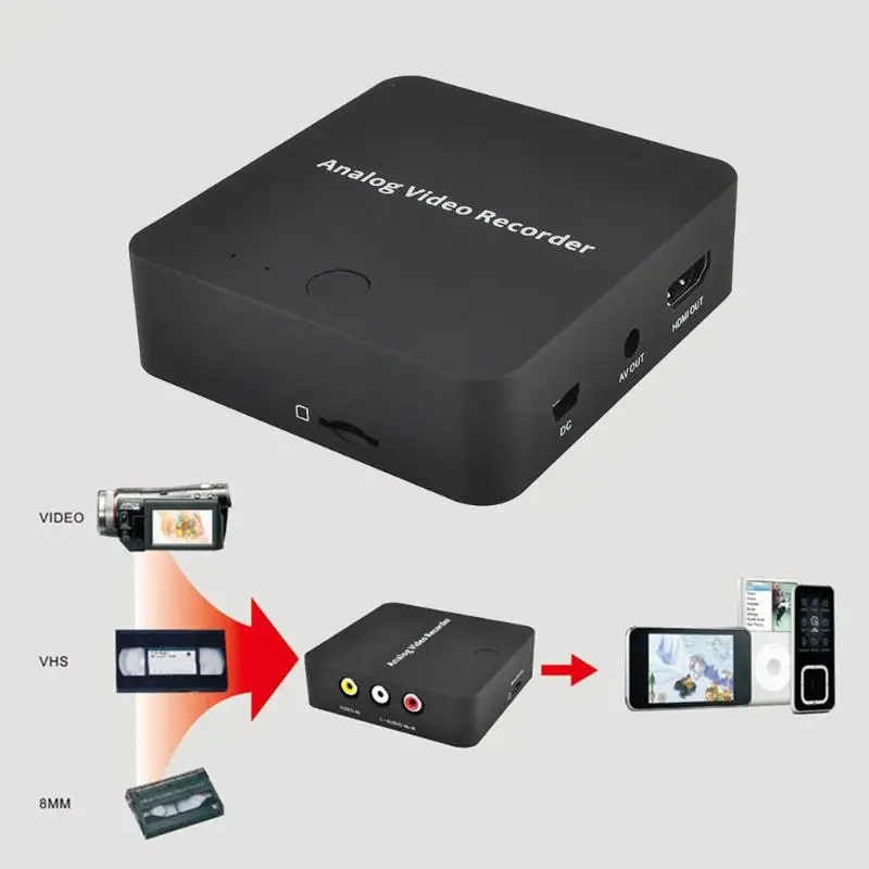 Аналоговый AV рекордер старая видео лента видеокамера VHS VCR DVD DVR 8 мм Hi8 HDMI видео Захват коробка в цифровой формат на TF карту