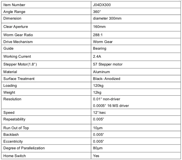 Тяжелая загрузка моторизованная Вращающаяся сцена, диметр 300 мм, прозрачная диафрагма 180 мм