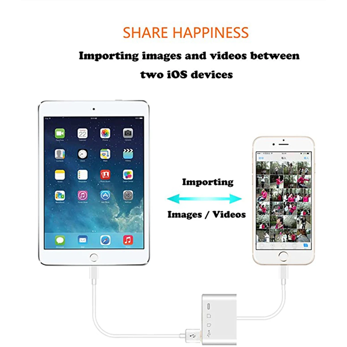 SD TF кардридер для iPhone iPad iPod iOS 13 USB OTG комплект подключения камеры T Flash