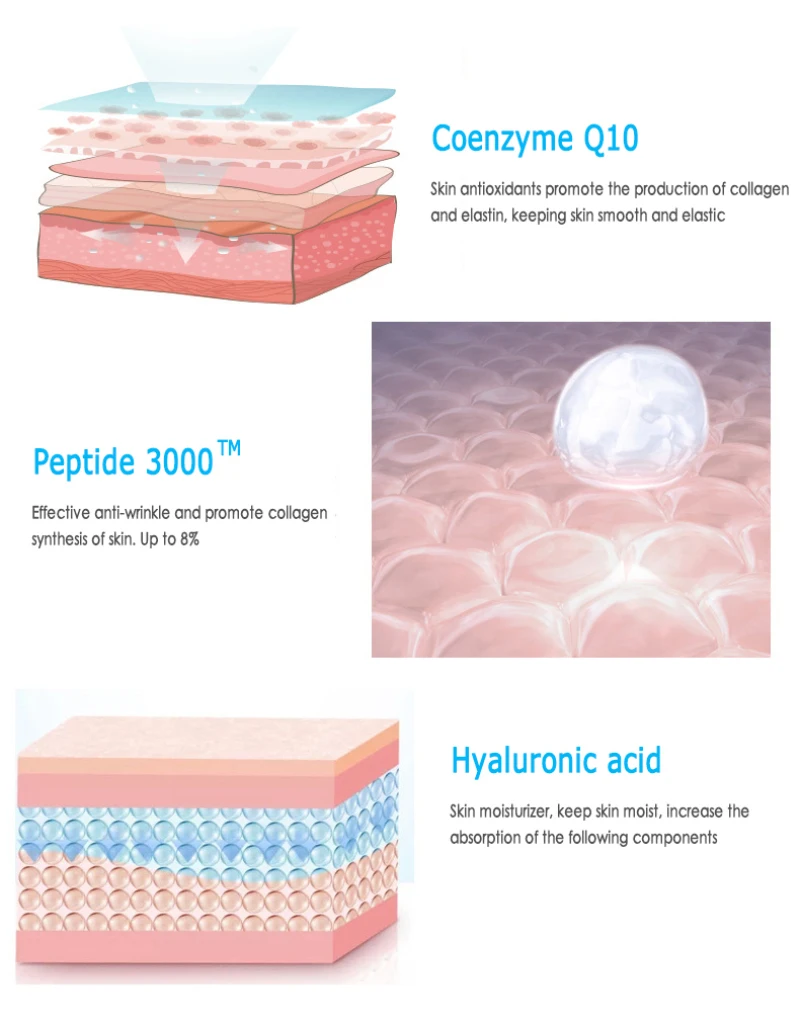 Увлажняющая и увлажняющая эссенция IMAGES Perilla Essence улучшает сухую кожу маленькая