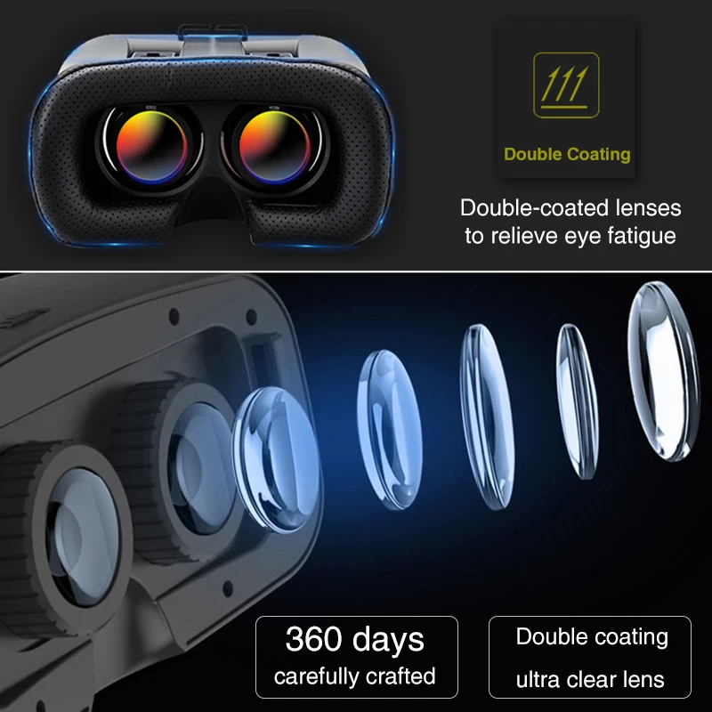 Оригинальные 3D очки виртуальной реальности полноэкранные визуальные