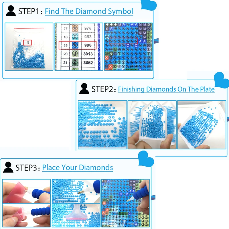 Алмазная живопись 5D своими руками алмазная вышивка полностью квадратной/круглой