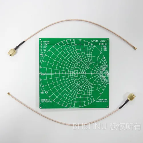 Бесплатная доставка RF демо комплект для NanoVNA VNA Тесты доска вектор сетевой