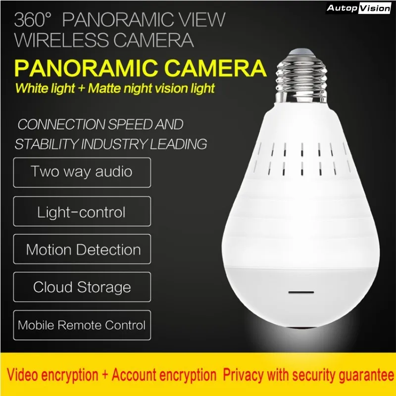 Беспроводная IP камера видеонаблюдения лампа рыбий глаз для домашней