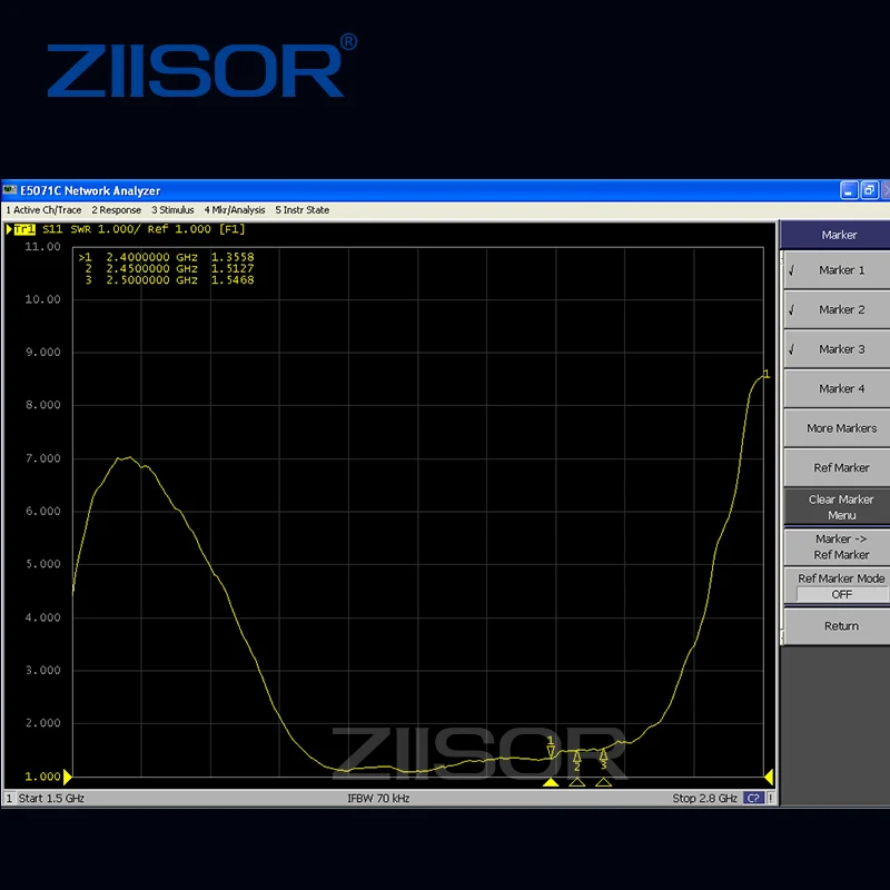 Outdoor 2.4GHz Router Antenna Wifi Extender N Male Omni Antenna Waterproof High Gain Antena Signal Amplifier 2400M TX2400-BLG-30