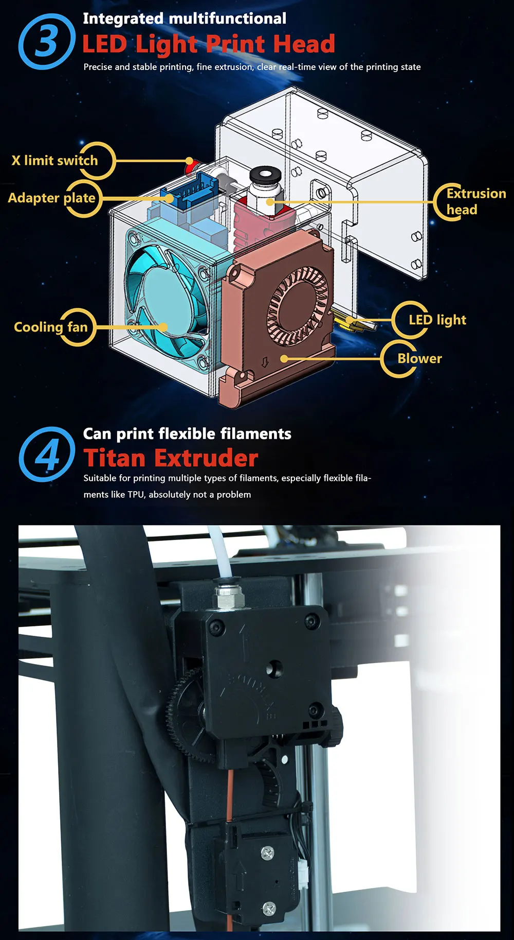 TRONXY D01 3d принтер DIY CoreXY TITAN экструдер Core XY промышленная линейная направляющая 3D машина 3,5 дюймов сенсорный экран