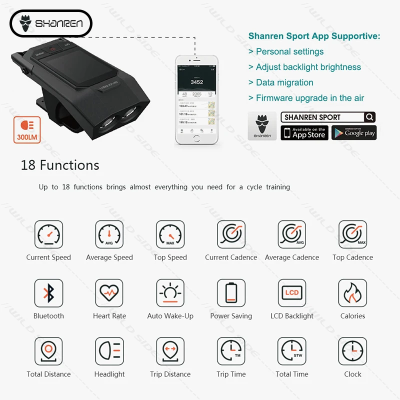 Беспроводные Часы SHANREN для горного велосипеда с датчиком частоты сердечных