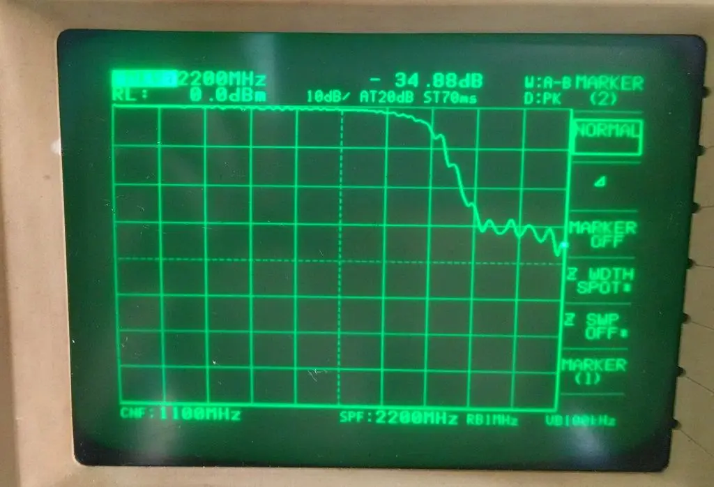 

1.2g LPF Low Pass Filter, SMA Interface