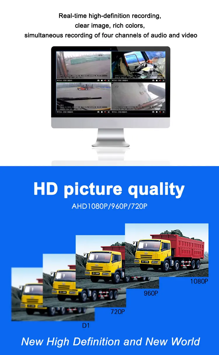 HYFMDVR грузовик-Mdvr-комплект AHD с 256 G sd-картой русский-меню 4ch PAL/NTSC